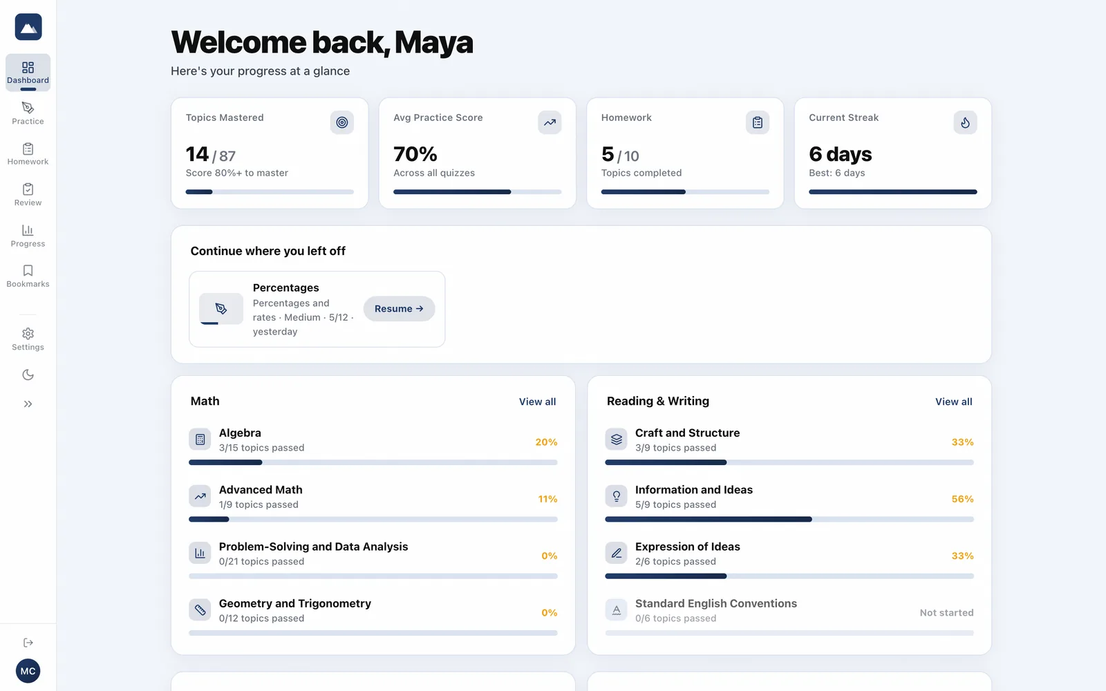 Summit Prep student dashboard, Math and Reading & Writing